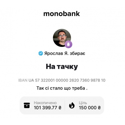Звіт за Липень 2025