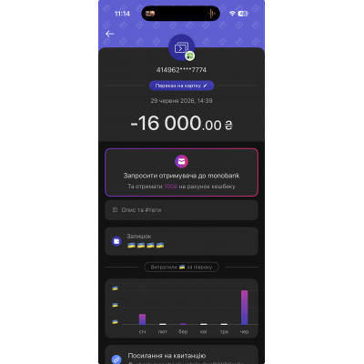 Звіт за травень 2026 р. (Друге зарахування)
